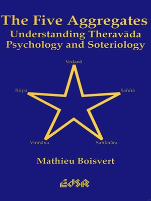 cover image of The Five Aggregates